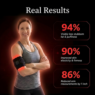 Livali™️ Sculpting Red Light Arm Bands