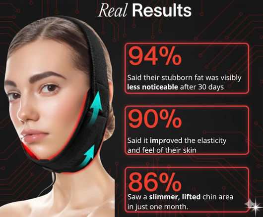 Livali Neck Sculpting Wrap