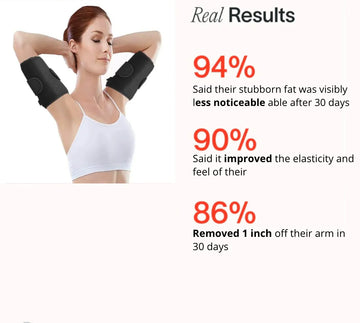 Transform Your Arms, Transform Your Confidence!
